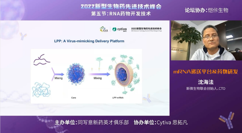 上海斯微生物mRNA遞送平臺