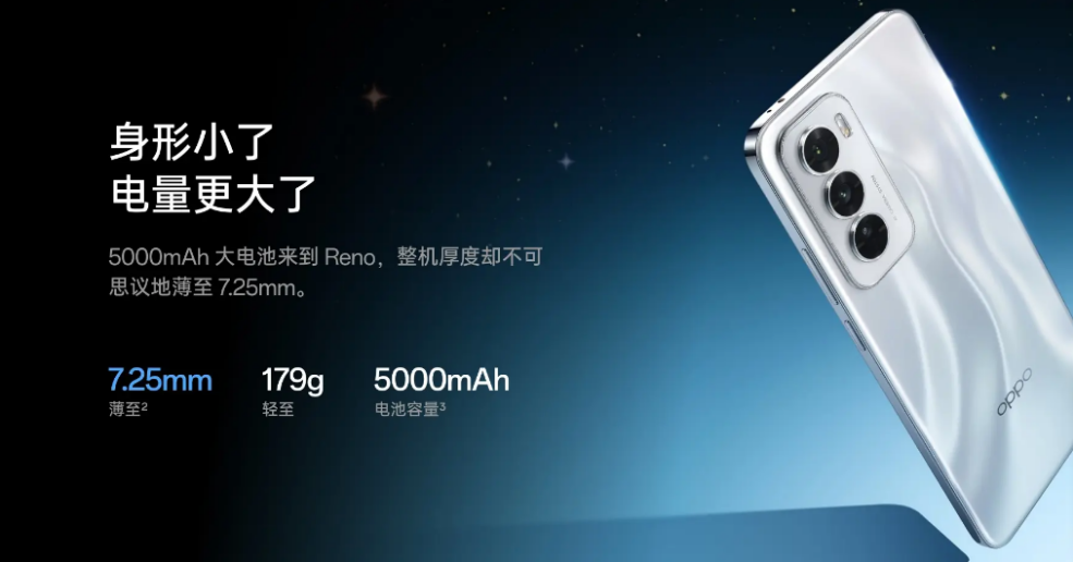 2000元性价比高的手机2024年推荐哪款？OPPO Reno12必须上榜