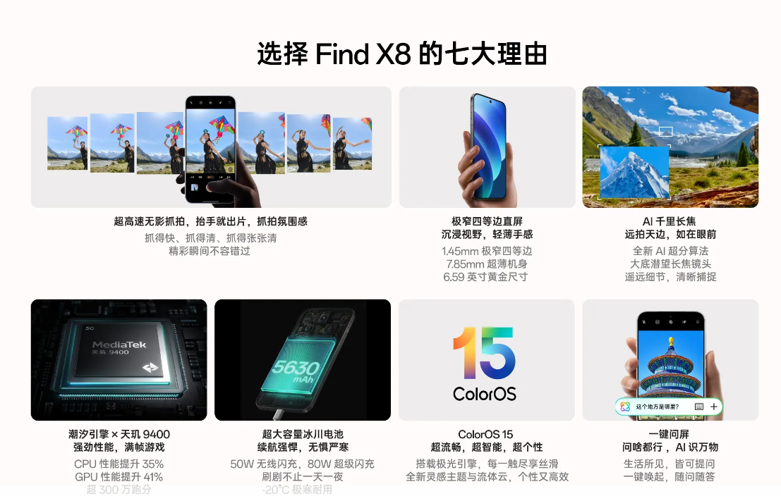 雙十一想換新手機？長焦手機OPPO Find X8了解一下