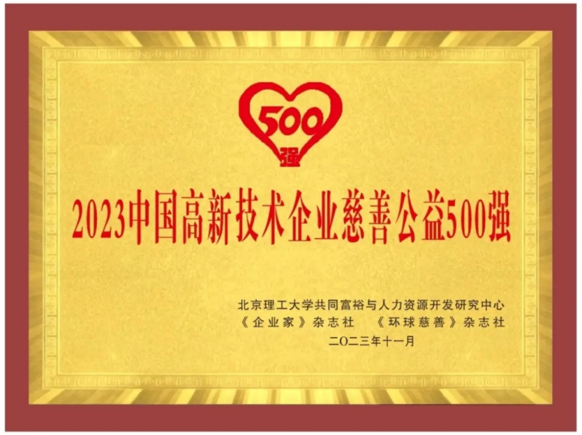伊对所属米连集团强化企业社会责任 荣获“最美义工榜样团体”